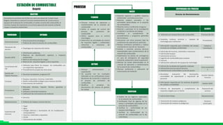 MGE-01 Manual de gestion integral Ed_147.pptx