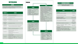 MGE-01 Manual de gestion integral Ed_147.pptx