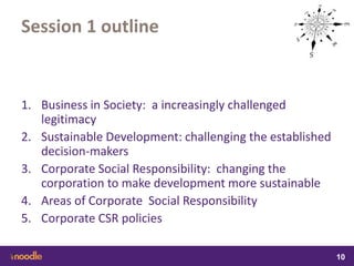 samedi 13 février 2016
10
10
1010
Session 1 outline
1. Business in Society: a increasingly challenged
legitimacy
2. Sustainable Development: challenging the established
decision-makers
3. Corporate Social Responsibility: changing the
corporation to make development more sustainable
4. Areas of Corporate Social Responsibility
5. Corporate CSR policies
 