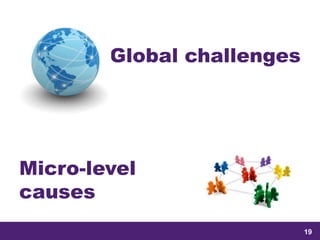 samedi 13 février 2016
19
19
1919
Global challenges
Micro-level
causes
 