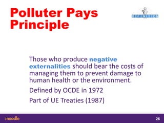 samedi 13 février 2016
26
26
2626
Polluter Pays
Principle
Those who produce negative
externalities should bear the costs of
managing them to prevent damage to
human health or the environment.
Defined by OCDE in 1972
Part of UE Treaties (1987)
 