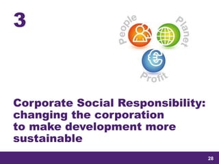 samedi 13 février 2016
28
28
2828
3
Corporate Social Responsibility:
changing the corporation
to make development more
sustainable
 