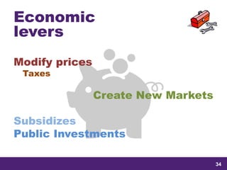samedi 13 février 2016
34
34
3434
Economic
levers
Modify prices
Taxes
Create New Markets
Subsidizes
Public Investments
 