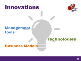 samedi 13 février 2016
35
35
3535
Innovations
Management
tools
Technologies
Business Models
 