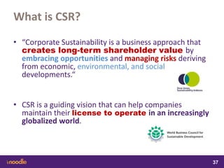 samedi 13 février 2016
37
37
3737
What is CSR?
• “Corporate Sustainability is a business approach that
creates long-term shareholder value by
embracing opportunities and managing risks deriving
from economic, environmental, and social
developments.“
• CSR is a guiding vision that can help companies
maintain their license to operate in an increasingly
globalized world.
• d
 