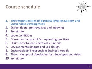 samedi 13 février 2016
4
4
44
Course schedule
1. The responsibilities of Business towards Society, and
Sustainable Development
2. Stakeholders, controversies and lobbying
3. Simulation
4. Labor conditions
5. Consumer issues and Fair operating practices
6. Ethics: how to face unethical situations
7. Environmental impact and Eco-design
8. Sustainable and responsible Business models
9. The challenges of developing less developed countries
10. Simulation
 