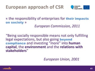 samedi 13 février 2016
41
41
4141
European approach of CSR
« the responsibility of enterprises for their impacts
on society »
European Commission, 2011
“Being socially responsible means not only fulfilling
legal expectations, but also going beyond
compliance and investing “more” into human
capital, the environment and the relations with
stakeholders”
European Union, 2001
 