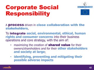 samedi 13 février 2016
42
42
4242
Corporate Social
Responsibility
A process driven in close collaboration with the
stakeholders,
To integrate social, environmental, ethical, human
rights and consumer concerns into their business
operations and core strategy, with the aim of:
• maximizing the creation of shared value for their
owners/shareholders and for their other stakeholders
and society at large;
• identifying, preventing and mitigating their
possible adverse impacts
 