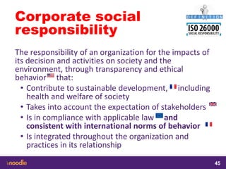 samedi 13 février 2016
45
45
4545
Corporate social
responsibility
The responsibility of an organization for the impacts of
its decision and activities on society and the
environment, through transparency and ethical
behavior that:
• Contribute to sustainable development, including
health and welfare of society
• Takes into account the expectation of stakeholders
• Is in compliance with applicable law and
consistent with international norms of behavior
• Is integrated throughout the organization and
practices in its relationship
 