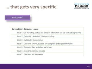 samedi 13 février 2016
51
51
5151
… that gets very specific
Consumers
 
