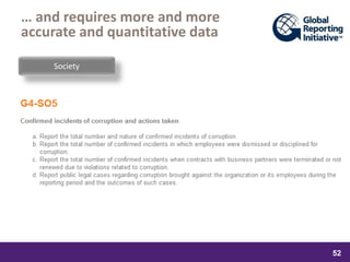 samedi 13 février 2016
52
52
5252
… and requires more and more
accurate and quantitative data
Society
 