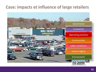 samedi 13 février 2016
53
53
5353
Case: impacts et influence of large retailers
Human Rights
Labor conditions
Environment
Communities
Consumers
Operating practices
Governance
 