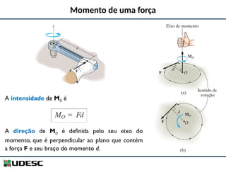 Apresentação_Mecanica_Geral_Resutantes_Forças.pptx