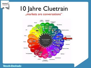 Michael Gebert Tweetakademie