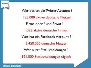 Michael Gebert Tweetakademie