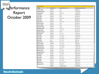 Michael Gebert Tweetakademie