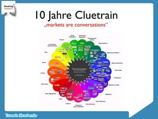 Michael Gebert Tweetakademie