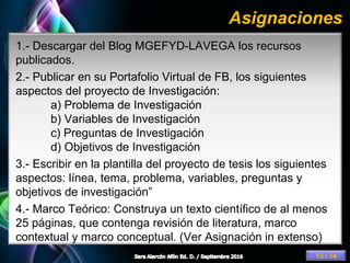 Page 14
1.- Descargar del Blog MGEFYD-LAVEGA los recursos
publicados.
2.- Publicar en su Portafolio Virtual de FB, los siguientes
aspectos del proyecto de Investigación:
a) Problema de Investigación
b) Variables de Investigación
c) Preguntas de Investigación
d) Objetivos de Investigación
3.- Escribir en la plantilla del proyecto de tesis los siguientes
aspectos: línea, tema, problema, variables, preguntas y
objetivos de investigación”
4.- Marco Teórico: Construya un texto científico de al menos
25 páginas, que contenga revisión de literatura, marco
contextual y marco conceptual. (Ver Asignación in extenso)
Asignaciones
13 / 14
 