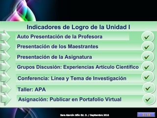Page 4
Indicadores de Logro de la Unidad IIndicadores de Logro de la Unidad I
Auto Presentación de la Profesora
Presentación de los Maestrantes
Presentación de la Asignatura
Grupos Discusión: Experiencias Artículo Científico
Conferencia: Línea y Tema de Investigación
Taller: APA
Asignación: Publicar en Portafolio Virtual
3 / 14
 