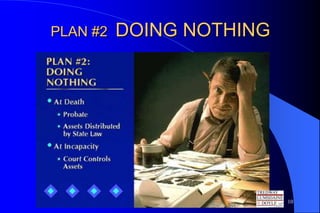 PLAN #2   DOING NOTHING




                          10
 