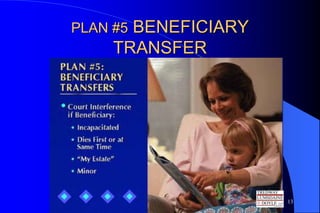 PLAN #5BENEFICIARY
     TRANSFER




                     13
 