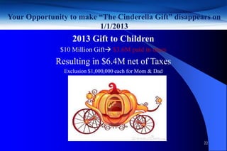 Your Opportunity to make “The Cinderella Gift” disappears on
                         1/1/2013
                  2013 Gift to Children
              $10 Million Gift $3.6M paid in taxes
             Resulting in $6.4M net of Taxes
               Exclusion $1,000,000 each for Mom & Dad




                                                         22
 