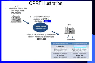 2032




       $24,000,000




                     33
 