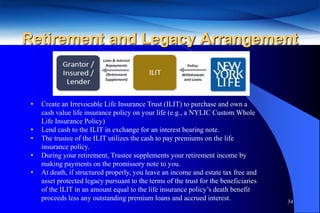 Retirement and Legacy Arrangement


 •   Create an Irrevocable Life Insurance Trust (ILIT) to purchase and own a
     cash value life insurance policy on your life (e.g., a NYLIC Custom Whole
     Life Insurance Policy)
 •   Lend cash to the ILIT in exchange for an interest bearing note.
 •   The trustee of the ILIT utilizes the cash to pay premiums on the life
     insurance policy.
 •   During your retirement, Trustee supplements your retirement income by
     making payments on the promissory note to you.
 •   At death, if structured properly, you leave an income and estate tax free and
     asset protected legacy pursuant to the terms of the trust for the beneficiaries
     of the ILIT in an amount equal to the life insurance policy’s death benefit
     proceeds less any outstanding premium loans and accrued interest.                 34
 
