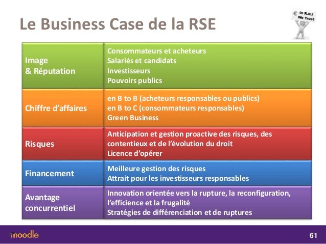 Business plan rse 05 picture