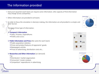 The Information provided
Every turn (quarter) each team can require some information. (the capacity of find information
may change across companies)

Other information are provided to all teams

In order to focus the simulation in decision making, the information are all provided in a simple and
clear lay out.

There are three type of information:

 Company’s Information
   Sales, Incomes, Expenditures
   Profits and Losses

 Public Information and Press (the same for each team)
   Public population statistics
   Prices and product features of opponents’ goods
   Newspapers articles
   Prices of advertising, distribution costs etc…

 Researches and Other information (on demand)
  E.g.:
   Distributors’ market organization
   Consumers’ cluster analysis
   Competitors’ expenditures in advertising




                                                                                                        8
 