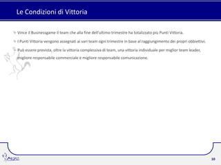 Le Condizioni di Vittoria

Vince il Businessgame il team che alla fine dell’ultimo trimestre ha totalizzato più Punti Vittoria.

I Punti Vittoria vengono assegnati ai vari team ogni trimestre in base al raggiungimento dei propri obbiettivi.

Può essere prevista, oltre la vittoria complessiva di team, una vittoria individuale per miglior team leader,
migliore responsabile commerciale e migliore responsabile comunicazione.




                                                                                                                  10
 