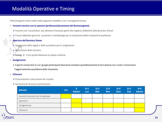 Modalità Operative e Timing

Il Businessgame viene svolto nella seguente modalità e con i conseguenti tempi:

   Incontro tecnico con lo sponsor (professore/promotore del Businessgame):
    Incontro con il promotore per allineare il business game alle esigenze didattiche della Business School

    Fissare obbiettivi generali, parametri e metodologia per la valutazione delle componenti qualitative

   Apertura del Business Game:
    Spiegazione delle regole e delle procedure per lo svolgimento

    Illustrazione dello Scenario

   Timing: 2 - 4 ore (preferibilmente di sabato mattina)

   Svolgimento
    6 giorni consecutivi in cui i gruppi partecipanti dovranno mandare quotidianamente la loro plancia via e-mail e riceveranno
    l’aggiornamento quotidiano della situazione

   Chiusura
    Presentazione e discussione dei risultati

    Cerimonia di chiusura e premiazione
                                                                   X          X+1        X+2        X+3        X+4     X+5          X+6
         Attività                                       X-k
                                                                 Sabato       Lun        Mar        Mer        Giov    Ven         Sabato
         Incontro tecnico con lo sponsor
         Apertura
         Svolgimento
         Chiusura


                                                                                                                                            12
 