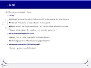 Il Team

Ogni team è composto da tre figure

   Leader

     Elabora la strategia di prodotto (bidimensionale su due caratteristiche) e di prezzo

     Indica alla Produzione la scala indicativa di produzione

     Decide la quota del budget da assegnare alla comunicazione ed alla distribuzione

     Decide le informazioni da richiedere per il trimestre successivo

   Responsabile della Comunicazione

     Decide il mix di media (nazionali o locali) da impiegare

     Definisce programmi di fidelizzazione e/o promozionali

   Responsabile Commerciale (distribuzione)

     Sceglie e gestisce i canali distributivi




                                                                                             6
 