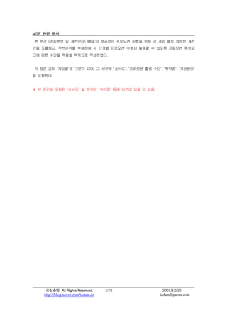 MGF ?? ??

? ?? (???? ? ???)? MGF? ???? ???? ??? ?? ? ?? ?? ??? ??
?? ????, ????? ???? ? ??? ???? ??? ??? ? ??? ???? ???
?? ?? ??? ??? ???? ?????.


? ?? ?? ???? ??? ??, ? ??? ???, ???? ?? ??, ???, ????
? ????.


 ? ??? ??? ??? ? ??? ??? ?? ??? ?? ? ??.




     ????. All Rights Reserved.      2/31          2001/12/10
    http://blog.naver.com/iadam.do               iadam@paran.com
 