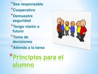 *Sea responsable
*Cooperativo
*Demuestre
seguridad
*Tengo visión a
futuro
*Toma de
decisiones
*Atienda a la tarea
*Principios para el
alumno
 