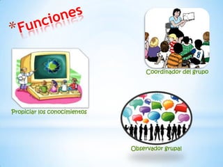 Propiciar los conocimientos
Coordinador del grupo
Observador grupal
 