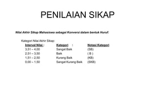 PENILAIAN SIKAP
Nilai Akhir Sikap Mahasiswa sebagai Konversi dalam bentuk Huruf:
Kategori Nilai Akhir Sikap:
Interval Nilai : Kategori : Notasi Kategori
3,51 – 4,00 Sangat Baik (SB)
2,51 – 3,50 Baik ( B )
1,51 – 2,50 Kurang Baik (KB)
0,00 – 1,50 Sangat Kurang Baik (SKB)
 
