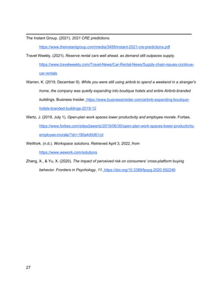 _________________________________________
27
The Instant Group. (2021). 2021 CRE predictions.
https://www.theinstantgroup.com/media/3489/instant-2021-cre-predictions.pdf
Travel Weekly. (2021). Reserve rental cars well ahead, as demand still outpaces supply.
https://www.travelweekly.com/Travel-News/Car-Rental-News/Supply-chain-issues-continue-
car-rentals
Warren, K. (2019, December 9). While you were still using airbnb to spend a weekend in a stranger's
home, the company was quietly expanding into boutique hotels and entire Airbnb-branded
buildings. Business Insider. https://www.businessinsider.com/airbnb-expanding-boutique-
hotels-branded-buildings-2019-12
Wertz, J. (2019, July 1). Open-plan work spaces lower productivity and employee morale. Forbes.
https://www.forbes.com/sites/jiawertz/2019/06/30/open-plan-work-spaces-lower-productivity-
employee-morale/?sh=180a4d0d61cd
WeWork. (n.d.). Workspace solutions. Retrieved April 3, 2022, from
https://www.wework.com/solutions
Zhang, X., & Yu, X. (2020). The impact of perceived risk on consumers’ cross-platform buying
behavior. Frontiers in Psychology, 11. https://doi.org/10.3389/fpsyg.2020.592246
 