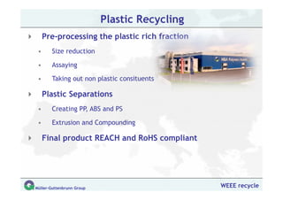 Plastic Recycling
     Pre-processing the plastic rich fraction
 •     Size reduction

 •     Assaying

 •     Taking out non plastic consituents

     Plastic Separations
 •     Creating PP, ABS and PS

 •     Extrusion and Compounding

     Final product REACH and RoHS compliant




Müller-Guttenbrunn Group                        WEEE recycle
 