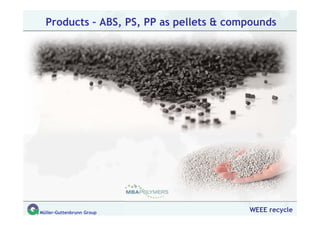 Products – ABS, PS, PP as pellets & compounds




Müller-Guttenbrunn Group                 WEEE recycle
 