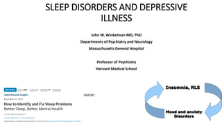 SLEEP DISORDERS AND DEPRESSIVE
ILLNESS
John W. Winkelman MD, PhD
Departments of Psychiatry and Neurology
Massachusetts General Hospital
Professor of Psychiatry
Harvard Medical School
 