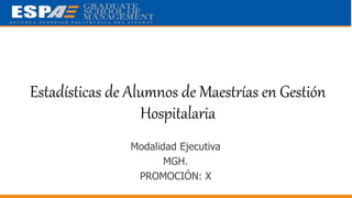 Estadísticas de Alumnos de Maestrías en Gestión
Hospitalaria
Modalidad Ejecutiva
MGH.
PROMOCIÓN: X
 