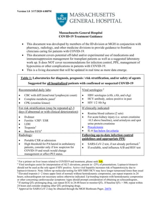 Version 1.0 3/17/2020 4:00PM
Massachusetts General Hospital
COVID-19 Treatment Guidance
• This document was developed by members of the ID division at MGH in conjunction with
pharmacy, radiology, and other medicine divisions to provide guidance to frontline
clinicians caring for patients with COVID-19.
• This document covers potential off-label and/or experimental use of medications and
immunosuppression management for transplant patients as well as a suggested laboratory
work up. It does NOT cover recommendations for infection control, PPE, management of
hypoxemia or other complications in patients with COVID-19.
• This is a living document that will be updated in real time as more data emerge.
1
For a primer on liver issues related to COVID19 and treatment, please seek link.
2
Viral serologies assist for interpretation of ALT elevations, present in ~25% of presentations. Lopinavir/ritonavir
should not be used as the sole agent if HIV positive. Active viral hepatitis increases risk of hepatotoxicity due to
lopinavir/ritonavir. Note: follow-up molecular testing for HIV/HBV/HCV may have longer turnaround times than usual
3
Elevated troponin (> 2 times upper limit of normal) without hemodynamic compromise, can repeat troponin in 24
hours; echocardiogram not necessary unless otherwise indicated. Up-trending troponin with hemodynamic compromise
or other concerning cardiovascular symptoms /signs should prompt consideration of obtaining an echocardiogram..
4
If starting QTc prolonging drug, can repeat ECG in 24-48 hours to monitor QTc. If baseline QTc > 500, repeat within
24 hours and consider stopping other QTc prolonging drugs.
5
Approval for SARS-CoV-2 may be obtained through the MGH Biothreats Pager, 26876
Table 1: Laboratories for diagnosis, prognosis / risk stratification, and/or safety of agents
Suggested for all hospitalized patients with confirmed or suspected COVID-19
Recommended daily labs:
• CBC with diff (trend total lymphocyte count)
• Complete metabolic panel1
• CPK (creatine kinase)
Viral serologies:2
• HBV serologies (sAb, cAb, and sAg)
• HCV antibody, unless positive in past
• HIV 1/2 Ab/Ag
For risk stratification (may be repeated q2-3
days if abnormal or with clinical deterioration):
• D-dimer
• Ferritin / CRP / ESR
• LDH
• Troponin3
• Baseline ECG4
If clinically indicated:
• Routine blood cultures (2 sets)
• For acute kidney injury (i.e. serum creatinine
>0.3 above baseline), send urinalysis and spot
urine protein:creatinine
• Procalcitonin
• IL-6 See below for criteria
Radiology:
• Portable CXR at admission
• High threshold for PA/lateral in ambulatory
patients, consider only if low suspicion for
COVID-19 and result would change
management or affect PUI status.
Following up-to-date infection control
guidelines and appropriate PPE:
• SARS-CoV-2 test, if not already performed.5
• If available, send influenza A/B and RSV test
 