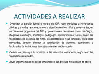 ACTIVIDADES A REALIZAR
 Organizar la atención formal e integral del DIF, hacer partícipes a instituciones
públicas y privadas relacionadas con la atención de niños, niñas y adolescentes, en
los diferentes programas del DIF y profesionales necesarios como psicólogos,
abogados, nutriólogos, sociólogos, pedagogos, psicoterapeutas y otros, según las
necesidades de los niños, las niñas, los adolescentes y sus familiares. Para estas
actividades, también obtener la participación de alumnos, académicos y
funcionarios de instituciones educativas de nivel medio superior
-Derivar los casos que lo requieran a las diferentes instituciones según sean las
necesidades detectadas.
Llevar seguimiento de los casos canalizados a las diversas instituciones de apoyo
 