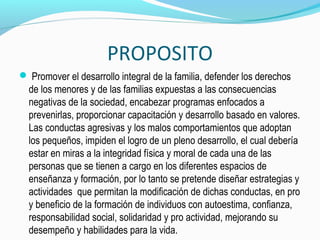  Promover el desarrollo integral de la familia, defender los derechos
de los menores y de las familias expuestas a las consecuencias
negativas de la sociedad, encabezar programas enfocados a
prevenirlas, proporcionar capacitación y desarrollo basado en valores.
Las conductas agresivas y los malos comportamientos que adoptan
los pequeños, impiden el logro de un pleno desarrollo, el cual debería
estar en miras a la integridad física y moral de cada una de las
personas que se tienen a cargo en los diferentes espacios de
enseñanza y formación, por lo tanto se pretende diseñar estrategias y
actividades que permitan la modificación de dichas conductas, en pro
y beneficio de la formación de individuos con autoestima, confianza,
responsabilidad social, solidaridad y pro actividad, mejorando su
desempeño y habilidades para la vida.
PROPOSITO
 