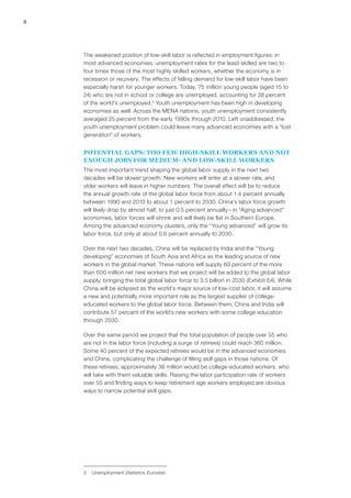 8




    The weakened position of low‑skill labor is reflected in employment figures: in
    most advanced economies, unemployment rates for the least‑skilled are two to
    four times those of the most highly skilled workers, whether the economy is in
    recession or recovery. The effects of falling demand for low‑skill labor have been
    especially harsh for younger workers. Today, 75 million young people (aged 15 to
    24) who are not in school or college are unemployed, accounting for 38 percent
    of the world’s unemployed.3 Youth unemployment has been high in developing
    economies as well. Across the MENA nations, youth unemployment consistently
    averaged 25 percent from the early 1990s through 2010. Left unaddressed, the
    youth unemployment problem could leave many advanced economies with a “lost
    generation” of workers.


    POTENTIAL GAPS: TOO FEW HIGH‑SKILL WORKERS AND NOT
    ENOUGH JOBS FOR MEDIUM- AND LOW‑SKILL WORKERS
    The most important trend shaping the global labor supply in the next two
    decades will be slower growth. New workers will enter at a slower rate, and
    older workers will leave in higher numbers. The overall effect will be to reduce
    the annual growth rate of the global labor force from about 1.4 percent annually
    between 1990 and 2010 to about 1 percent to 2030. China’s labor force growth
    will likely drop by almost half, to just 0.5 percent annually—in “Aging advanced”
    economies, labor forces will shrink and will likely be flat in Southern Europe.
    Among the advanced economy clusters, only the “Young advanced” will grow its
    labor force, but only at about 0.6 percent annually to 2030.

    Over the next two decades, China will be replaced by India and the “Young
    developing” economies of South Asia and Africa as the leading source of new
    workers in the global market. These nations will supply 60 percent of the more
    than 600 million net new workers that we project will be added to the global labor
    supply, bringing the total global labor force to 3.5 billion in 2030 (Exhibit E4). While
    China will be eclipsed as the world’s major source of low-cost labor, it will assume
    a new and potentially more important role as the largest supplier of college-
    educated workers to the global labor force. Between them, China and India will
    contribute 57 percent of the world’s new workers with some college education
    through 2030.

    Over the same period we project that the total population of people over 55 who
    are not in the labor force (including a surge of retirees) could reach 360 million.
    Some 40 percent of the expected retirees would be in the advanced economies
    and China, complicating the challenge of filling skill gaps in those nations. Of
    these retirees, approximately 38 million would be college-educated workers, who
    will take with them valuable skills. Raising the labor participation rate of workers
    over 55 and finding ways to keep retirement-age workers employed are obvious
    ways to narrow potential skill gaps.




    3	 Unemployment Statistics, Eurostat.
 