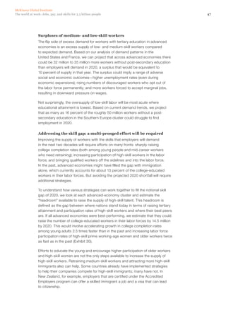 McKinsey Global Institute
The world at work: Jobs, pay, and skills for 3.5 billion people                                         47




                Surpluses of medium- and low‑skill workers
                The flip side of excess demand for workers with tertiary education in advanced
                economies is an excess supply of low- and medium‑skill workers compared
                to expected demand. Based on our analysis of demand patterns in the
                United States and France, we can project that across advanced economies there
                could be 32 million to 35 million more workers without post-secondary education
                than employers will demand in 2020, a surplus that would be equivalent to
                10 percent of supply in that year. The surplus could imply a range of adverse
                social and economic outcomes—higher unemployment rates (even during
                economic expansions); rising numbers of discouraged workers who opt out of
                the labor force permanently; and more workers forced to accept marginal jobs,
                resulting in downward pressure on wages.

                Not surprisingly, the oversupply of low‑skill labor will be most acute where
                educational attainment is lowest. Based on current demand trends, we project
                that as many as 16 percent of the roughly 50 million workers without a post-
                secondary education in the Southern Europe cluster could struggle to find
                employment in 2020.

                Addressing the skill gap: a multi-pronged effort will be required
                Improving the supply of workers with the skills that employers will demand
                in the next two decades will require efforts on many fronts: sharply raising
                college completion rates (both among young people and mid-career workers
                who need retraining); increasing participation of high‑skill workers in the labor
                force; and bringing qualified workers off the sidelines and into the labor force.
                In the past, advanced economies might have filled the gap with immigration
                alone, which currently accounts for about 13 percent of the college-educated
                workers in their labor forces. But avoiding the projected 2020 shortfall will require
                additional strategies.

                To understand how various strategies can work together to fill the notional skill
                gap of 2020, we look at each advanced-economy cluster and estimate the
                “headroom” available to raise the supply of high‑skill talent. This headroom is
                defined as the gap between where nations stand today in terms of raising tertiary
                attainment and participation rates of high‑skill workers and where their best peers
                are. If all advanced economies were best-performing, we estimate that they could
                raise the number of college-educated workers in their labor forces by 14.5 million
                by 2020. This would involve accelerating growth in college completion rates
                among young adults 2.5 times faster than in the past and increasing labor force
                participation rates of high‑skill prime working-age women and older workers twice
                as fast as in the past (Exhibit 30).

                Efforts to educate the young and encourage higher participation of older workers
                and high-skill women are not the only steps available to increase the supply of
                high-skill workers. Retraining medium-skill workers and attracting more high-skill
                immigrants also can help. Some countries already have implemented strategies
                to help their companies compete for high-skill immigrants; many have not. In
                New Zealand, for example, employers that are certified under the Accredited
                Employers program can offer a skilled immigrant a job and a visa that can lead
                to citizenship.
 
