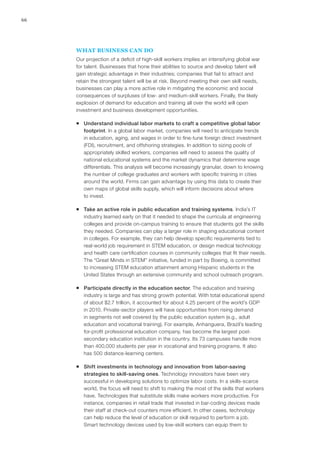 66




     WHAT BUSINESS CAN DO
     Our projection of a deficit of high‑skill workers implies an intensifying global war
     for talent. Businesses that hone their abilities to source and develop talent will
     gain strategic advantage in their industries; companies that fail to attract and
     retain the strongest talent will be at risk. Beyond meeting their own skill needs,
     businesses can play a more active role in mitigating the economic and social
     consequences of surpluses of low- and medium‑skill workers. Finally, the likely
     explosion of demand for education and training all over the world will open
     investment and business development opportunities.

     ƒƒ Understand individual labor markets to craft a competitive global labor
        footprint. In a global labor market, companies will need to anticipate trends
        in education, aging, and wages in order to fine-tune foreign direct investment
        (FDI), recruitment, and offshoring strategies. In addition to sizing pools of
        appropriately skilled workers, companies will need to assess the quality of
        national educational systems and the market dynamics that determine wage
        differentials. This analysis will become increasingly granular, down to knowing
        the number of college graduates and workers with specific training in cities
        around the world. Firms can gain advantage by using this data to create their
        own maps of global skills supply, which will inform decisions about where
        to invest.

     ƒƒ Take an active role in public education and training systems. India’s IT
        industry learned early on that it needed to shape the curricula at engineering
        colleges and provide on-campus training to ensure that students got the skills
        they needed. Companies can play a larger role in shaping educational content
        in colleges. For example, they can help develop specific requirements tied to
        real-world job requirement in STEM education, or design medical technology
        and health care certification courses in community colleges that fit their needs.
        The “Great Minds in STEM” initiative, funded in part by Boeing, is committed
        to increasing STEM education attainment among Hispanic students in the
        United States through an extensive community and school outreach program.

     ƒƒ Participate directly in the education sector. The education and training
        industry is large and has strong growth potential. With total educational spend
        of about $2.7 trillion, it accounted for about 4.25 percent of the world’s GDP
        in 2010. Private-sector players will have opportunities from rising demand
        in segments not well covered by the public education system (e.g., adult
        education and vocational training). For example, Anhanguera, Brazil’s leading
        for-profit professional education company, has become the largest post-
        secondary education institution in the country. Its 73 campuses handle more
        than 400,000 students per year in vocational and training programs. It also
        has 500 distance-learning centers.

     ƒƒ Shift investments in technology and innovation from labor-saving
        strategies to skill-saving ones. Technology innovators have been very
        successful in developing solutions to optimize labor costs. In a skills-scarce
        world, the focus will need to shift to making the most of the skills that workers
        have. Technologies that substitute skills make workers more productive. For
        instance, companies in retail trade that invested in bar-coding devices made
        their staff at check-out counters more efficient. In other cases, technology
        can help reduce the level of education or skill required to perform a job.
        Smart technology devices used by low‑skill workers can equip them to
 