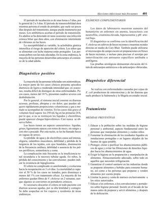 Afecciones infecciosas más frecuentes 401
El período de incubación es de unas horas a 5 días, por
lo general de 2 a 3 días. El período de transmisibilidad dura
mientras persista el estado de portador, que suele ser pocos
días después del tratamiento, aunque puede mantenerse por
meses. Los antibióticos acortan el período de transmisión.
En adultos se ha detectado en raras ocasiones una infección
crónica biliar que dura años, con eliminación intermitente
de vibriones en las heces.
La susceptibilidad es variable, la aclorhidria gástrica
intensifica el riesgo de aparición del cólera. Los niños que
se alimentan con leche materna están protegidos Las per-
sonas pobres son las más afectadas. En la zona endémica, la
mayoría de las personas desarrollan anticuerpos al comien-
zo de la edad adulta.
Diagnóstico positivo
La mayoría de las personas infectadas son asintomáticas.
La mayor parte de los casos clínicos presenta episodios
diarreicos de ligera a moderada intensidad que, en ocasio-
nes, resulta difícil de distinguir de otras enfermedades. Po-
cos casos, menos del 10 %, presentan cuadros severos con
deshidratación.
Por lo general, el síntoma inicial consiste en diarreas
acuosas, profusas, abruptas y sin dolor; que pueden ad-
quirir rápidamente proporciones voluminosas y que a me-
nudo se acompañan de vómitos. En los casos más grave el
volumen fecal supera los 250 mL/kg en las primeras 24 h,
por lo que, si no se restituyen los líquidos y electrólitos,
puede aparecer choque hipovolémico. Casi nunca se ob-
serva fiebre.
Las heces tienen un aspecto característico: líquidas,
grises, ligeramente opacas con restos de moco, sin sangre y
con olor a pescado. Por esta razón, se les ha llamado heces
en «aguas de arroz».
La pérdida de agua y de electrólitos causa sed intensa,
oliguria, calambres musculares, debilidad y pérdida de la
turgencia de los tejidos, con ojos hundidos, disminución
de la frecuencia cardíaca, debilidad o ausencia de los pul-
sos periféricos, somnolencia y coma.
La complicación más frecuente es la insuficiencia re-
nal secundaria a la necrosis tubular aguda. En niños, la
pérdida del conocimiento y las convulsiones pueden indi-
car la existencia de hipoglicemia.
El cólera no complicado es autolimitado y evoluciona
hacia la recuperación en 3 a 6 días. La mortalidad es supe-
rior al 50 % de los casos no tratados, pero disminuye a
menos del 1% con tratamiento eficaz. La mayoría de los
enfermos quedan libres de V. cholerae en 2 semanas, aun-
que algunos se convierten en portadores crónicos.
Es necesario descartar el cólera en todo paciente con
diarreas acuosas agudas, por su alta letalidad y contagio.
Se debe sospechar en los viajeros y residentes de áreas
endémicas.
EXÁMENES COMPLEMENTARIOS
Los datos de laboratorio muestran aumento del
hematócrito en enfermos sin anemia, leucocitosis con
neutrofilia, creatinina elevada, hiperazoemia y pH arte-
rial bajo.
El diagnóstico se confirma con la identificación del
V. cholerae en cultivos de heces recientes o muestras rectales
directas en medio de Cary Blair. También puede utilizarse
el microscopio de campo oscuro en preparaciones en fresco
de heces recientes, e incluso para precisar el serotipo por
inmovilización con antisueros específicos antiInaba o
antiOgawa.
Las pruebas serológicas demuestran elevación del tí-
tulo de anticuerpos antitóxicos o de anticuerpos vibriocidas.
Diagnóstico diferencial
Se realiza con enfermedades causadas por cepas de
E. coli productoras de enterotoxinas y de las diarreas que
suele producir la Salmonela y la Shigela en estadio inicial.
Tratamiento
MEDIDAS PREVENTIVAS
1. Educar a la población sobre las medidas de higiene
personal y ambiental, aspecto fundamental entre las
personas que manipulan alimentos y cuidan niños.
2. Fomentar la eliminación de los residuales líquidos en
instalaciones protegidas o en lugares alejados de las
fuentes de agua potable.
3. Proteger, clorar o purificar los abastecimientos públi-
cos de agua y evitar las filtraciones de desechos líqui-
dos hacia los abastecimientos de agua.
4. Exigir la higiene en la preparación y manipulación de
alimentos. Almacenamiento adecuado, sobre todo en
aquellos que necesiten refrigeración.
5. Garantizar el control sanitario en las industrias donde
se preparan alimentos y bebidas para consumo huma-
no, así como a las personas que preparan y venden
alimentos por cuenta propia.
6. Limitar la pesca y venta de marisco exclusivamente a
los sitios autorizados.
7. Educar a los enfermos, a los convalecientes y portado-
res sobre higiene personal. Insistir en el lavado de las
manos antes de preparar y servir alimentos, y después
de la defecación.
 