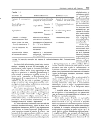 Afecciones cardíacas más frecuentes 539
La obtención de la información sobre el angor pectoris
requiere a veces de la pericia del interrogador, por lo
proteiforme del cuadro, ya que no siempre es fácil relacio-
narlo con el esfuerzo –en las formas vasospásticas no hay
relación–; a pesar de ser en realidad el desencadenante, el
esfuerzo puede no ser aparente –pesadilla, ascensos de la
tensión arterial y taquicardia–, al determinar estas altera-
ciones aumento de los requerimientos de O2
miocárdico (en
inglés, MVO2
). Hay que tomar en cuenta que por intereses
de tipo sociolaboral o por razones de personalidad o mie-
do, el paciente puede rechazar la admisión de sus síntomas,
de forma consciente o subconsciente.
Otros hechos que enturbian el diagnóstico dependen
de la concurrencia de enfermedades que pueden remedar la
angina, por producir dolores parecidos; se distinguirán de
manera especial las enfermedades esofágica, gástrica,
biliares, osteomusculares del peto esternocostal y la co-
lumna cervicodorsal, así como fenómenos neuróticos,
pericárdicos, de las estructuras mediastínicas y solo por
último psicosomáticos –histeria o hipocondría.
Un hecho relevante y con implicaciones está dado por
el vínculo entre esfuerzo físico y angina de pecho. Se ha
postulado que los aumentos del MVO2
, que no pueden ser
satisfechos por la circulación coronaria dañada, constitu-
yen el mecanismo principal de la angina de esfuerzo y que
la mayoría de los anginosos clásicos estables, se encuen-
tran en este contingente. Se trata de enfermos en quienes la
evitación del ejercicio desencadenante, será indispensable
y las indicaciones te-
rapéuticas se dirigi-
rán a reducir la de-
manda miocárdica;
ellos serán potencial-
mente beneficiados
por procedimientos
revascularizadores,
con intervenciones
angioplásticas o qui-
rúrgicas de by-pass
sobre sus coronarias,
siempre que sea po-
sible caracterizar la
enfermedad median-
te imagenología o le-
siones propicias.
En otra catego-
ría están los pacien-
tes que tienen angi-
na en reposo, en los
que no es demostra-
ble que el trabajo ex-
terno del músculo
cardíaco esté incre-
mentado y el des-
abastecimiento de 02
,
se deriva principalmente de cambios periódicos del tono
vascular coronario, que acontecen por lo general en arterias
epicárdicas sanas desde el punto de vista estructural o en
segmentos indemnes de lesiones ateroscleróticas
obstructivas. El estímulo de tales hipertonías vasculares es
ejercido por fenómenos humorales, neurógenos o locales
(disfunción endotelial).
En estos casos, el esfuerzo físico no es responsable, los
estudios coronariográficos pueden ser normales, si no se
aplican pruebas de provocación de espasmo o vasodi-
latación y la terapéutica a largo plazo es la vasodilatación
farmacológica, ya que la cirugía o angioplastia coronaria
transluminar percutánea (ACTP) no son opciones benefi-
ciosas.
Es ineludible señalar que estas dos formas de angina
son superponibles en muchos enfermos con angina mixta,
y que la clínica como técnica aislada no es suficiente para
descifrar con exactitud su naturaleza.
Dentro de las anginas de pecho con angiografías
coronarias normales, hay que mencionar la variante
microvascular en la que hay afectación de pequeñas
arteriolas y capilares, que condicionan el proceso isquémico,
sin que se comprometan vasos que puedan observarse por
la resolución de los estudios angiográficos disponibles. A
la enfermedad microvascular se pueden asociar o servir de
base la diabetes mellitus, dislipidemias, hábito de fumar y
el complejo metabólico que acompaña a la hipertensión.
En ocasiones, no es posible determinar la causa. El infarto
agudo del miocardio (IMA) puede ser el desenlace de esta
»
Cuadro 19.5
Probabilidad alta Probabilidad intermedia Probabilidad escasa
Cualquiera de estas caracterís- Ausencia de alta probabilidad y Ausencia de alta probabilidad
ticas cualquiera de estas condiciones o intermedia pero puede existir
Historia de IM previo u Masculino < 60 Dolor torácico clasificado como
otro dato de SCI Angina definida no anginoso
Femenino < 70
Angina definida Masculino ≥ 60 Un factor de riesgo distinto
Angina probable de diabetes
Femenino ≥ 70
Cambios en ECG o hemo- Dolor torácico no propio de Aplanamiento de ondas T
dinámicos durante el dolor angor pectoris en diabéticos
Angina variante con dolor Dolor torácico no anginoso con ECG normal
y elevación transitoria del ST 2 ó 3 FRC en no diabéticos
Elevación o depresión del Enfermedad vascular
ST ≥ 1 mm extracardíaca
Inversión marcada simétrica Depresión del ST de 0,05 a 1 mm
de T en varias derivaciones e inversión de T en derivaciones
con R predominante
Leyenda: IM: infarto del miocardio; SCI: síndrome de cardiopatía isquémica; FRC: factores de riesgo
coronarios.
 